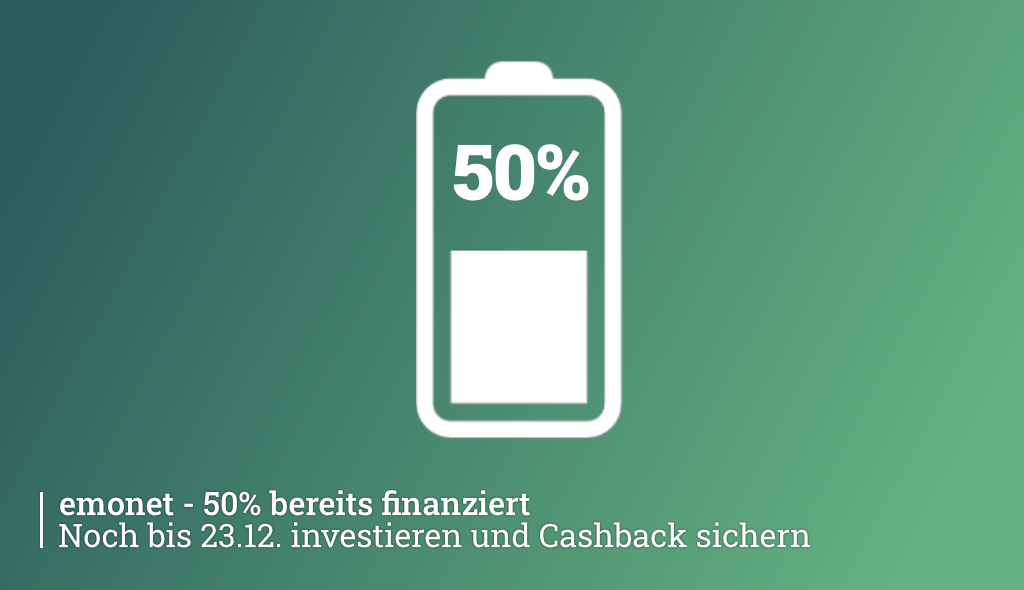 Projektupdate: emonet –  bereits 50% finanziert